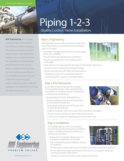 ADF-prefab-piping-solutions